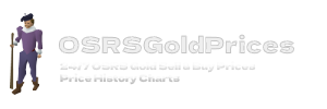 OSRSGoldPrices.com. Number 1 Site to compare and check the current gold rates of OSRS Runescape.